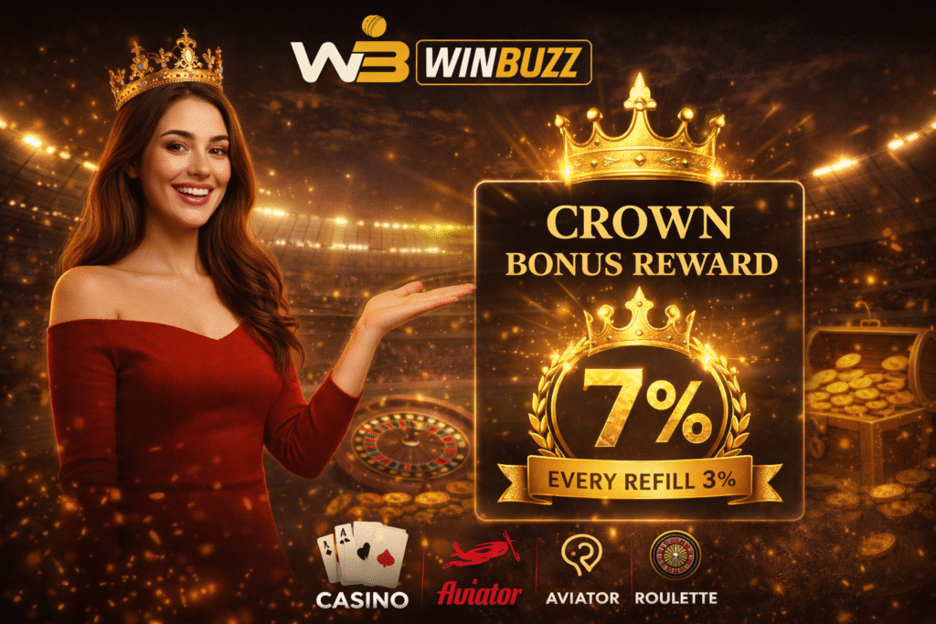 WB Winbuzz “Crown Bonus Reward” poster with a crowned woman in a red dress presenting a gold 7% badge and “Every Refill 3%,” set in a glowing stadium with roulette and a coin chest.