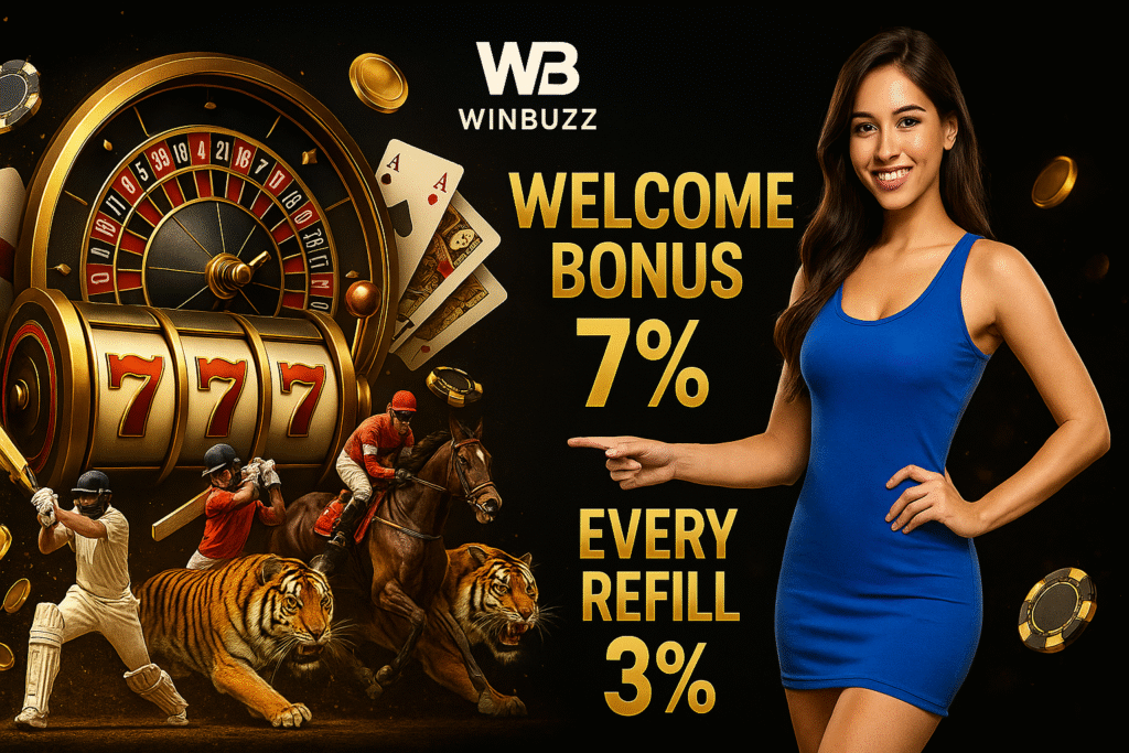 WB Winbuzz bonus ad with a woman in blue dress, big roulette and “777” slot, cards, coins, cricket and horse-racing action, and tigers; text says “Welcome Bonus 7%” and “Every Refill 3%.”