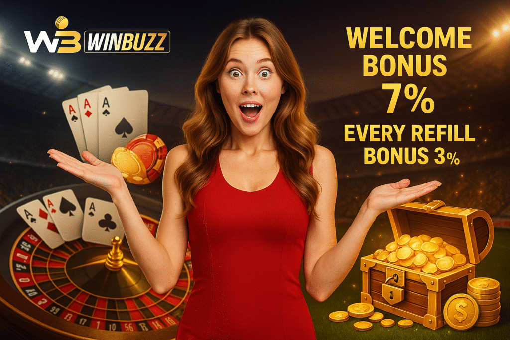 WB Winbuzz casino promo with a surprised woman in a red dress, roulette wheel, cards, chips, a gold coin chest, and text “Welcome Bonus 7%” and “Every Refill Bonus 3%”.
